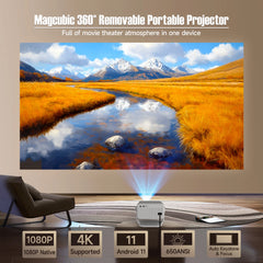 Magcubic Mini Projector 4K Native 1080P
